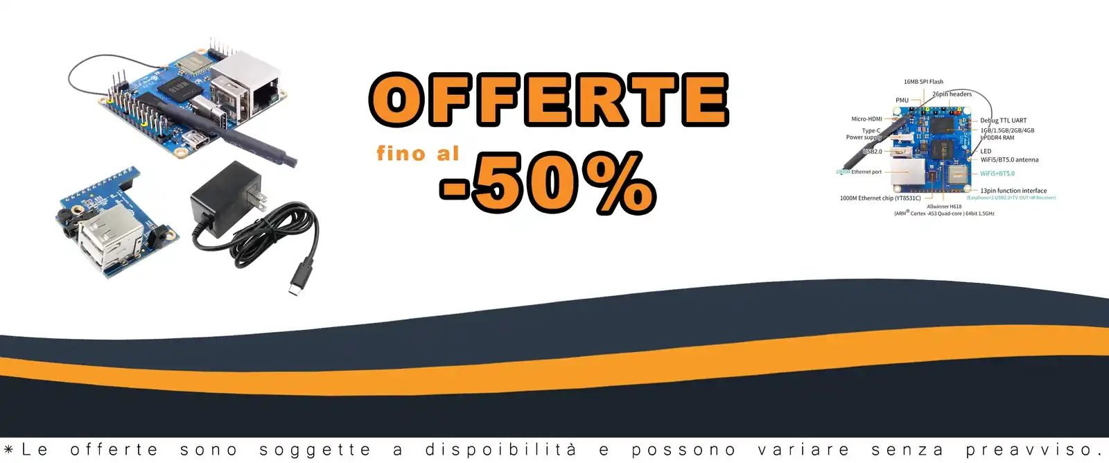 Successivo
