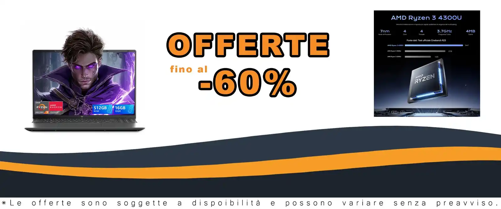ACEMAGIC 15.6 Pollici Notebook Italiano Protective Film